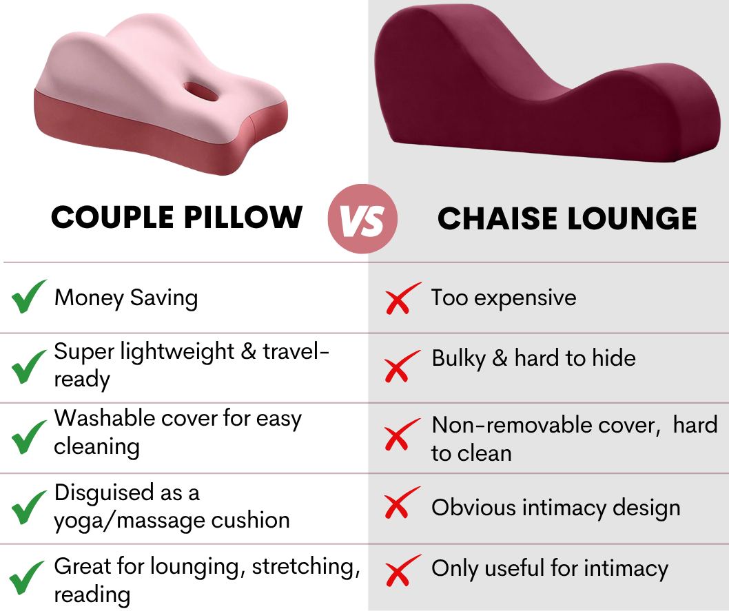 The Sylora Couples Pillow Aid + Free Gift